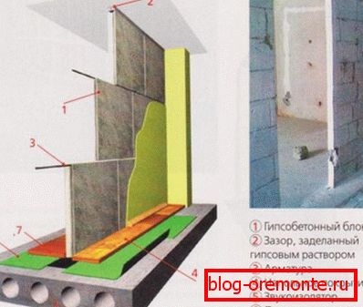La estructura y apariencia del tabique. La estructura y apariencia del tabique.