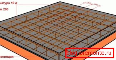 Estructura de cimentación de losa.