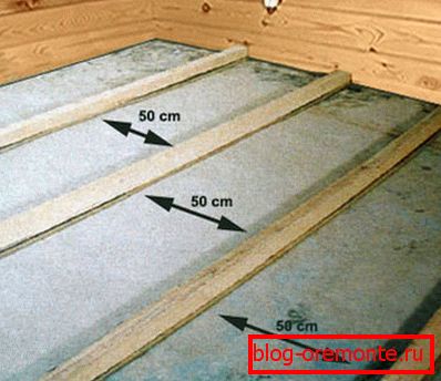 Cómo se monta el rezago en el piso de concreto