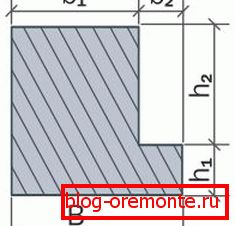 Esta sección es ideal para utilizar la estructura como elemento de soporte. Esta sección es ideal para utilizar la estructura como elemento de soporte.