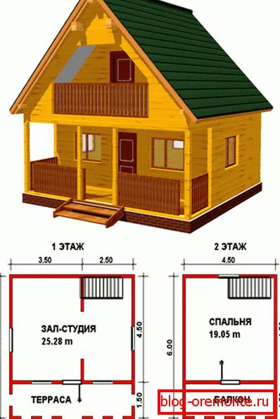 Diseño típico de casas de troncos. Diseño típico de casas de troncos.