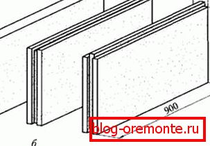 Tres versiones de los paneles de GEI. Tres versiones de los paneles de GEI.