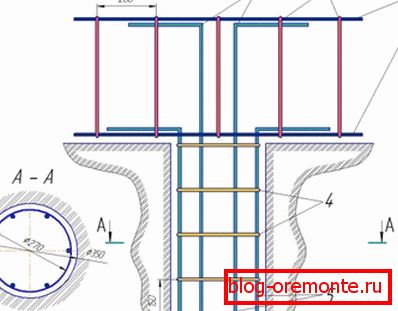 Refuerzo de la conexión de la pila y el enrejado. 1 - refuerzo longitudinal del enrejado, 2 - enrejado lateral del enrejado, 3 - refuerzo en forma de L, 4 - collares del pilote, 5 - refuerzo longitudinal del pilote.