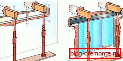 Instalación de soportes