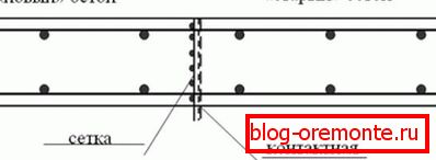 El dispositivo de una costura de trabajo en el panel monolítico de superposición. El dispositivo de una costura de trabajo en el panel monolítico de superposición.