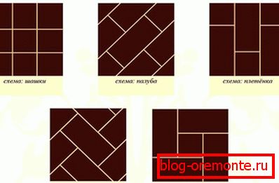 Opciones de colocación de parquet