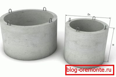 Variantes de anillos de hormigón armado. Variantes de anillos de hormigón armado.