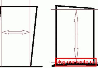 Como medir la puerta interior. Como medir la puerta interior.