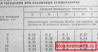Estos son los números y cálculos que puedes encontrar en documentos especializados. Estos son los números y cálculos que puedes encontrar en documentos especializados.