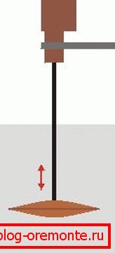 Este vibrador proporcionará una mezcla de alta calidad. Este vibrador proporcionará una mezcla de alta calidad.