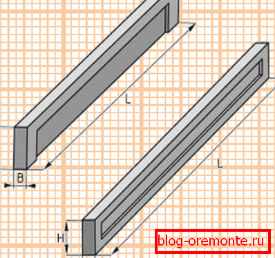 Todos los parámetros se indican en letras latinas, cuanto más compleja es la forma de los productos, más parámetros deben considerarse Todos los parámetros se indican en letras latinas, cuanto más compleja es la forma de los productos, más parámetros deben considerarse