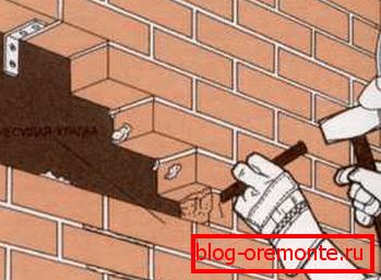 Corte de agujeros