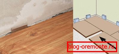 Limitadores para fijación de laminado