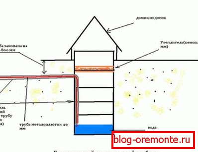 Aquí se puede ver un sistema creado de forma competente. Aquí se puede ver un sistema creado de forma competente.