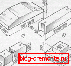 Productos de hormigón para cimentaciones.